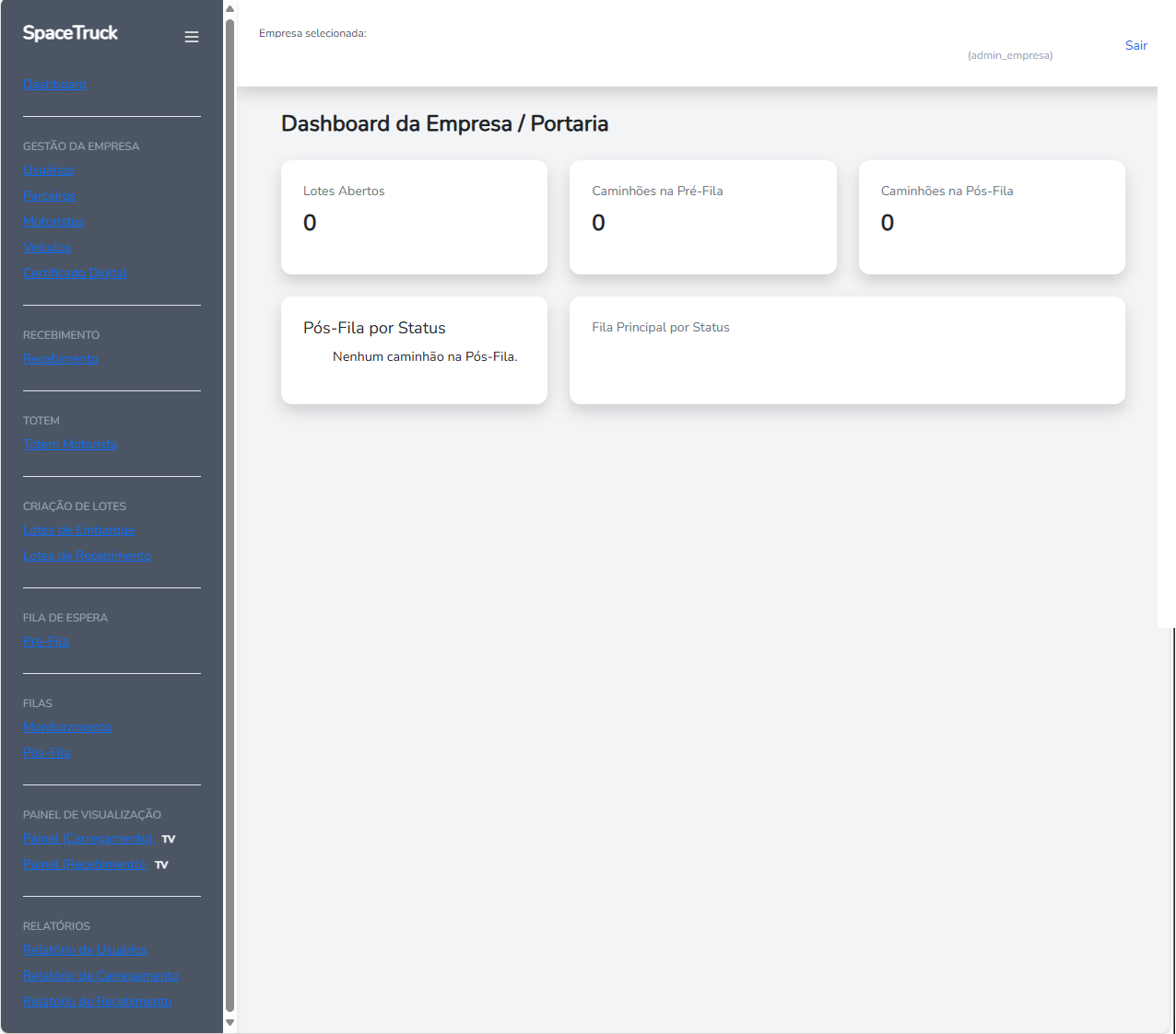 Dashboard da Empresa / Portaria